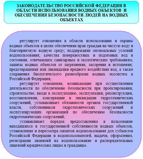 Реферат: Обеспечение экологической безопасности на военных объектах