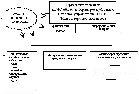 справка с места работы с указанием должности и заработной платы