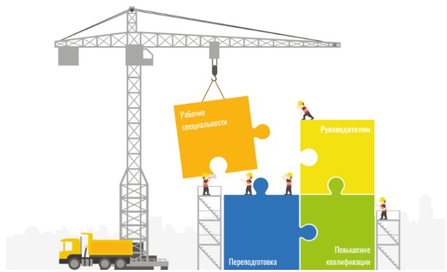 Максимум знаний за минимум времени: сфера успеха Максимум знаний за минимум времени: сфера успеха