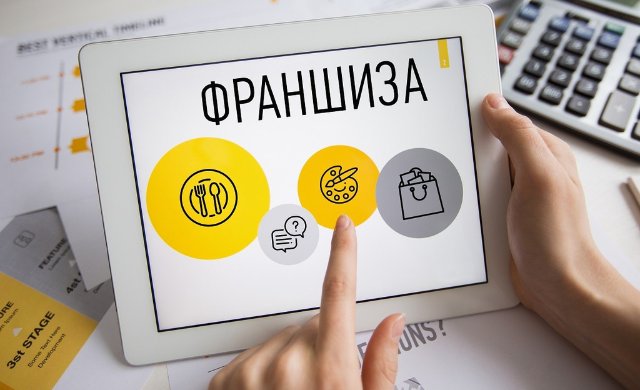 Франшиза: Как выбрать идеальную возможность для бизнеса